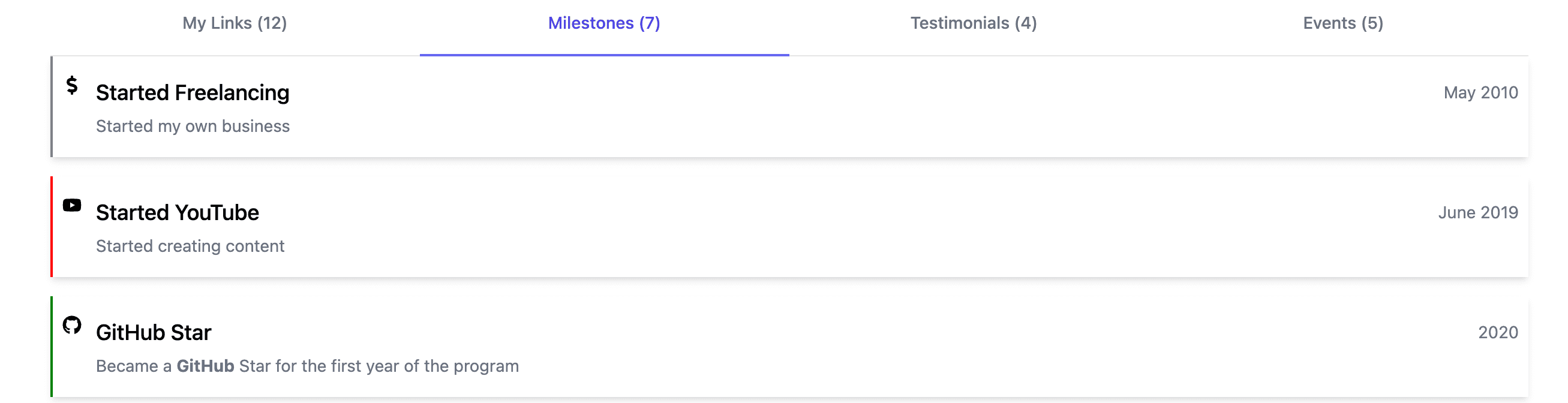 LinkFree screenshot of milestones section of an example profile